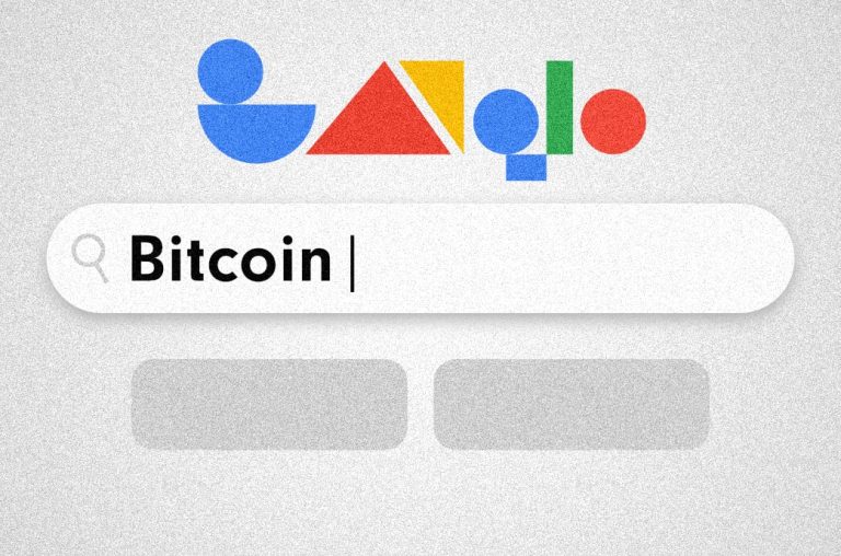 Google Revises Guidelines To Allow Bitcoin ETFs To Advertise Their Products